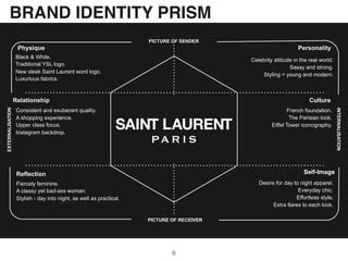 ysl brand identity prism|ysl life story.